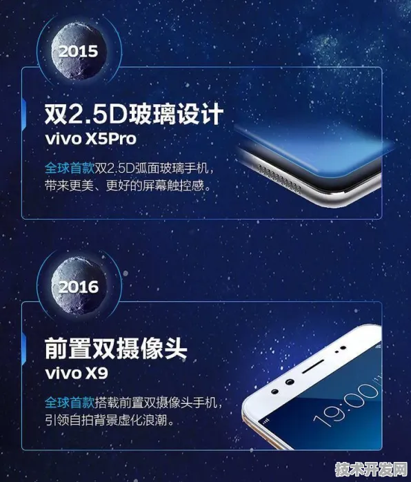 vivo商业航天新纪元，发射成本直降84.3%背后的技术革命与未来展望