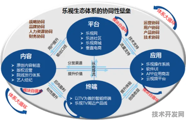 云南数字经济新引擎，45个重大项目落地，未来五年技术变革前瞻（倒叙版）