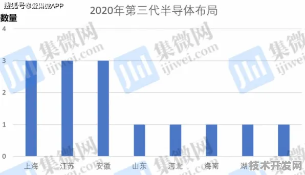9624亿投资背后的南阳AI革命，从试点到产业集群的三年跨越