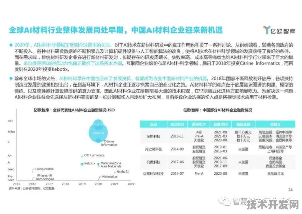 Meta AI材料科学突破，效率飙升131.4%背后的技术革命与未来应用图景