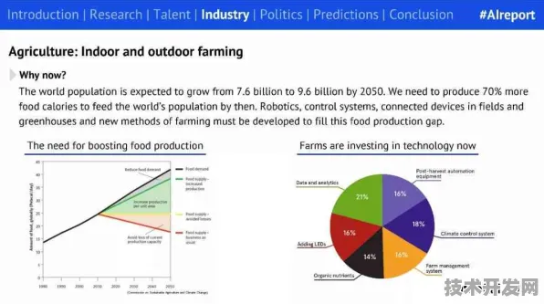 Meta AI材料科学突破，效率飙升131.4%背后的技术革命与未来应用图景