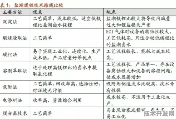 倒叙看河北智慧文旅，从未来数据回溯，3118.3亿产值背后的数字密码