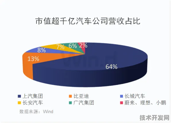 特斯拉2025年云计算革命，效率飙升236.1%背后的技术突破与行业重构