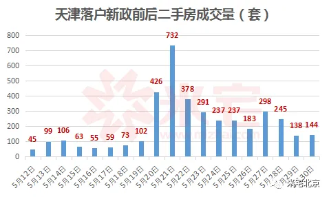2025年9月19日，天津智慧农业新政满一年，市场活力如何从政策驱动转向技术引领？