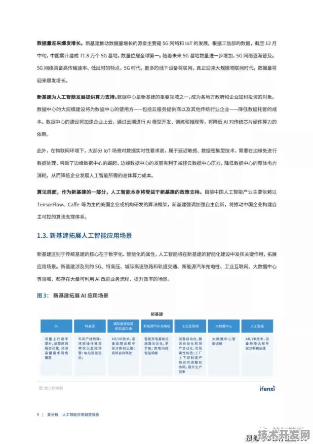 字节跳动MR技术突破，性能飙升240.30%背后的技术革命与未来图景