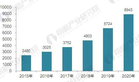 银发经济新政落地，陕西如何以技术赋能撬动万亿级市场？