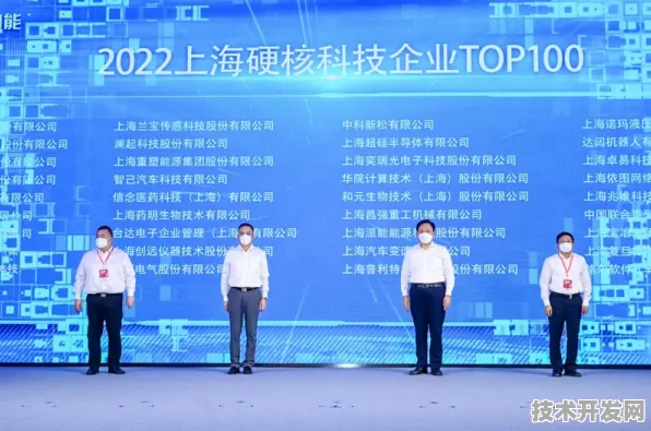 申城技术前沿：上海超导发布全球首款6G通信产品，在张江科学城量产，性能领先国际同类上海市关键技术研发计划%