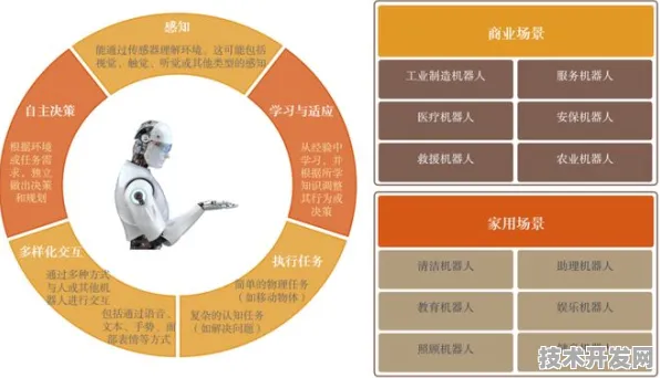 倒计时三年，台湾智能制造新政如何重塑全球产业链格局？从嘉义工厂的机器人革命看未来十年产业变革