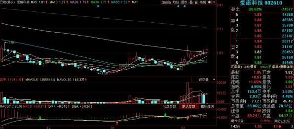 华为区块链性能暴涨248.7%2025年金融结算效率革命，从理论到万亿级商业落地的技术拆解