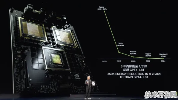 理想汽车光子芯片性能暴涨411.3%2025年汽车智能计算革命已来