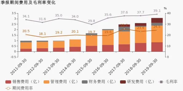 乌海生物制造新规划投资增长11.1%未来产业蓝图大揭秘
