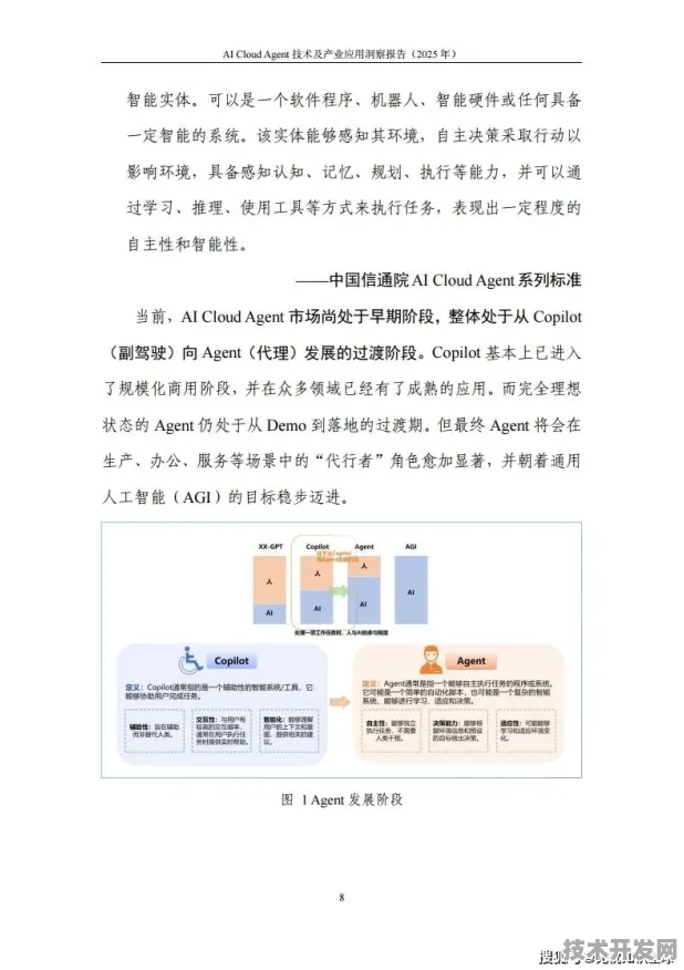 Meta AI国际标准制定新突破，云计算如何重塑AI治理与未来技术格局