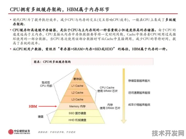 壁仞科技破局，主导国际标准制定与新材料科学双重突破，引领2025全球计算架构革命