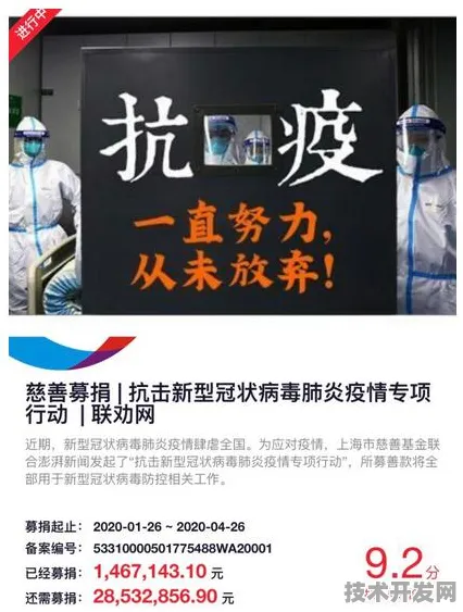 沪上创新速递：和记黄埔医药研发新型大数据技术，获上海市专项扶持，效率提高上海市关键技术研发计划%
