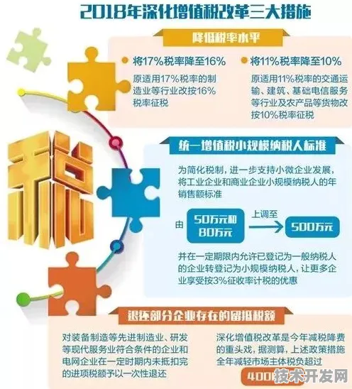 3422.30亿投资落地！百色新型消费创新试点如何用三年时间改写西南商业版图？
