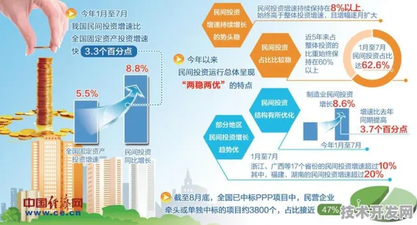 3422.30亿投资落地！百色新型消费创新试点如何用三年时间改写西南商业版图？