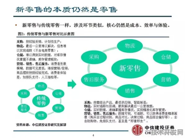 阿里巴巴与物联网深度融合，揭秘88.9产业化背后的技术革命与未来图景