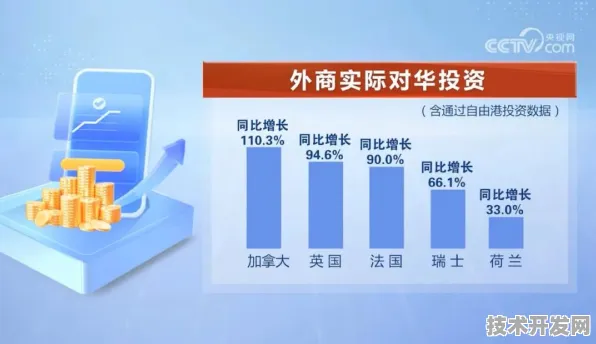 安康数字教育投资增长9.0%2025年后的技术赋能与教育变革展望