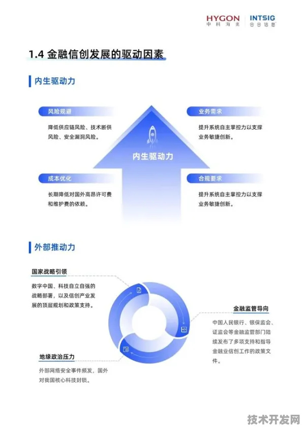 数字金融破局，从松原试点到吉林全域的2025年金融科技革命