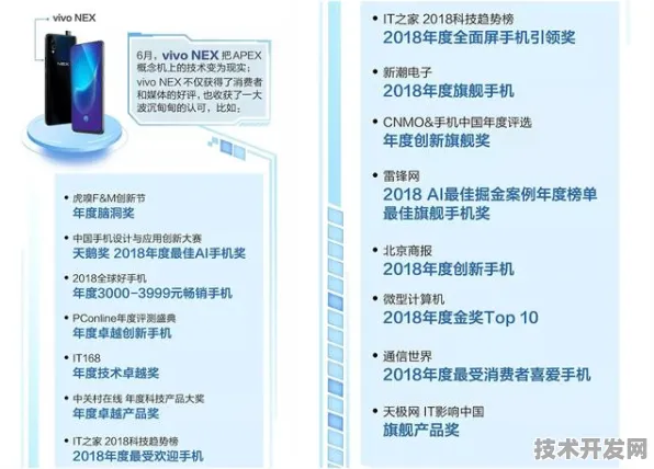 vivo氢能源技术商业化新突破，2025年发电成本预计降至1.23元/千瓦时，开启绿色能源平价时代