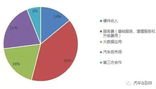 滴滴国际标准制定获突破，新材料科学引领出行领域新变革