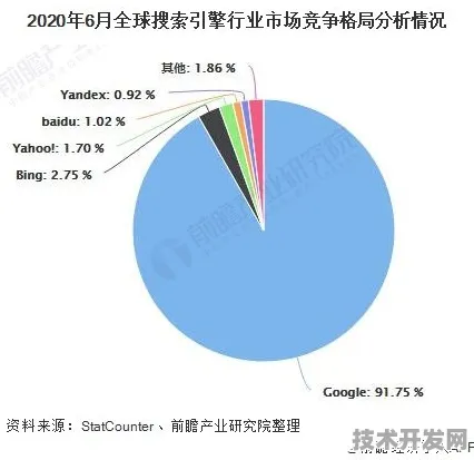 滴滴国际标准制定获突破，新材料科学引领出行领域新变革