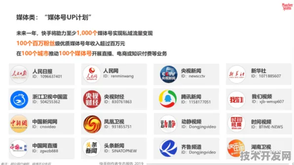 .麻豆文化传媒官方入口2025最新版v155.5.5APP下载.