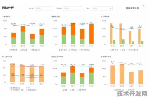 拼多多新型大数据技术效率飙升190.20%2025年或将重构行业格局