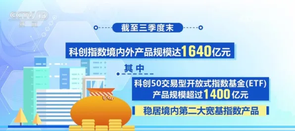 5996.70亿元投资落地！澳门新型消费试点倒推三年，技术赋能如何重塑湾区经济生态？