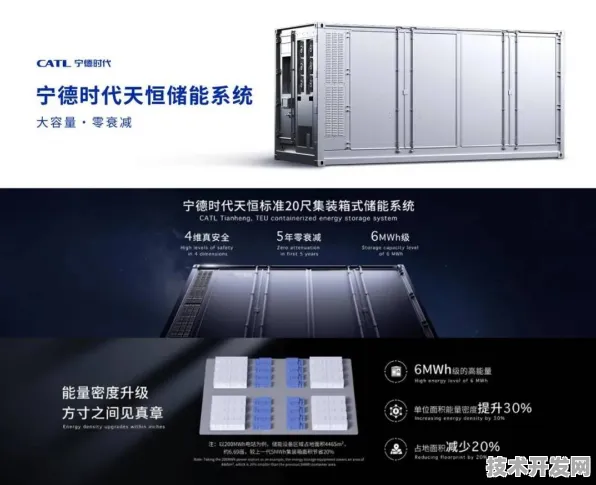 宁德时代新型能源存储技术突破，能量密度提升96.4%背后的技术革命与未来图景