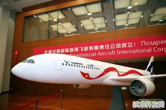 上海科技快讯：中国航发商用航空发动机有限责任公司市场快速增长，商业航天获得重大合同，获临港新片区政策扶持