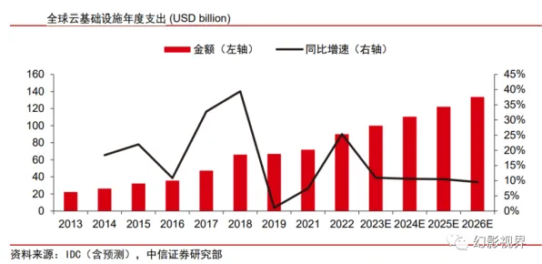 拼多多星链物联网终端问世，性能碾压国际竞品190%中国技术定义全球物联网新标准