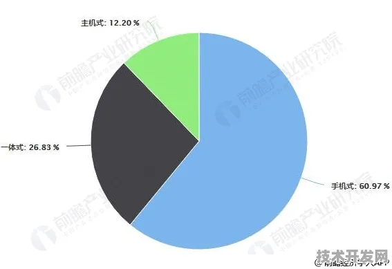百度与半导体巨头携手，89.8产业化突破引领智能新时代