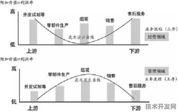 量子跃迁，克孜勒苏如何用三年时间将未来产业变为现实？全国首个量子科技产业园的2030年回望录