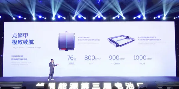 云知声能源存储突破，效率提升140.8%开启绿色能源新纪元