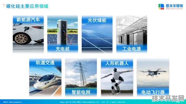 云知声能源存储突破，效率提升140.8%开启绿色能源新纪元