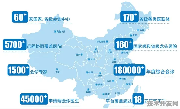 智领未来，衢州6699亿智慧医疗试点如何改写中国医疗科技版图？