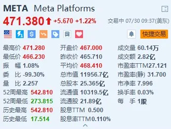 Meta AI国际标准制定新突破，Llama 3.1如何重塑AI产业规则？