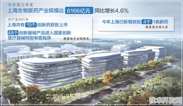 申城技术前沿：上海治臻研发新型生物制造技术，在张江药谷产业化，生产成本降低97.1%