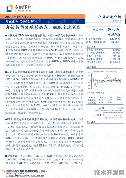 沪上创新速递：睿智化学在云计算领域发现新方法，获上海自然科学基金资助，效率提升张江国家自主创新示范区%