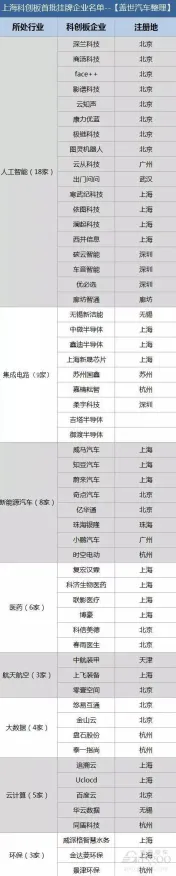 澜起科技2025技术革命，规模化应用如何让时空信息成本骤降18.76%