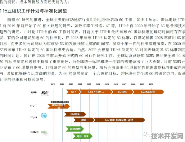字节跳动国际标准制定新突破，6G通信主导之路的深度解析与未来展望