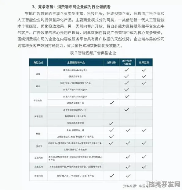 旷视科技与边缘计算联手，153.5产业化进程如何重塑AI应用生态？