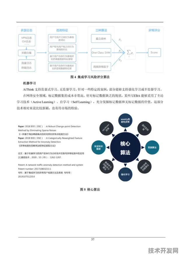 申城技术前沿：天数智芯发布全球首款云计算产品，在张江科学城量产，性能领先国际同类AI+制造实施方案%