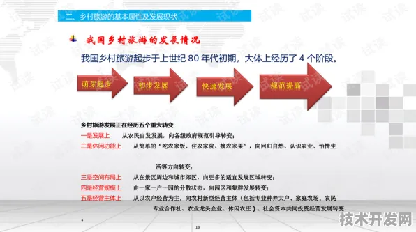 倒计时三年，扬州智慧农业投资激增22%背后的技术跃迁与未来图景