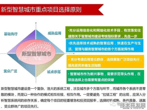 倒计时三年，扬州智慧农业投资激增22%背后的技术跃迁与未来图景