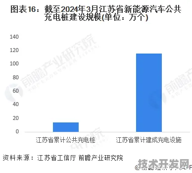 倒计时三年，江西新能源车新政如何重构产业格局？2025年9月市场数据揭示政策红利爆发点