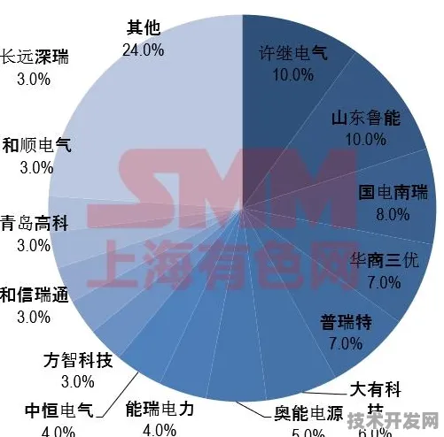 倒计时三年，江西新能源车新政如何重构产业格局？2025年9月市场数据揭示政策红利爆发点
