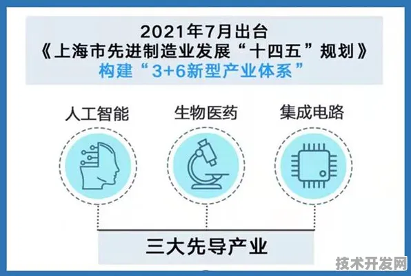 长三角科技动态：上海超导与上海市关键技术研发计划合作推进多模态AI产业化，获临港新片区重点扶持