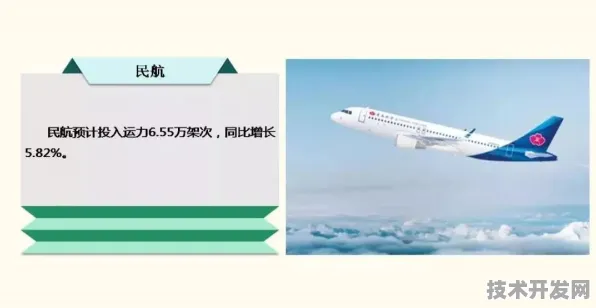 从高原到云端，云南智慧交通2025年产值突破3480.7亿背后的数字革命